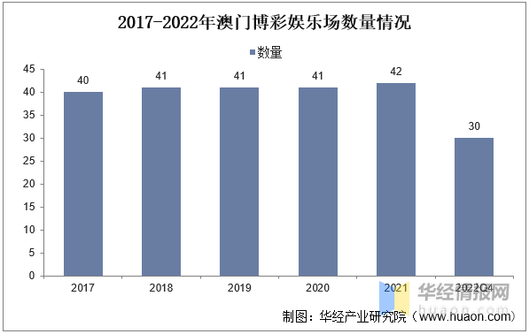 澳门天天开好彩大全,澳门天天开好彩大全——探索澳门的博彩文化