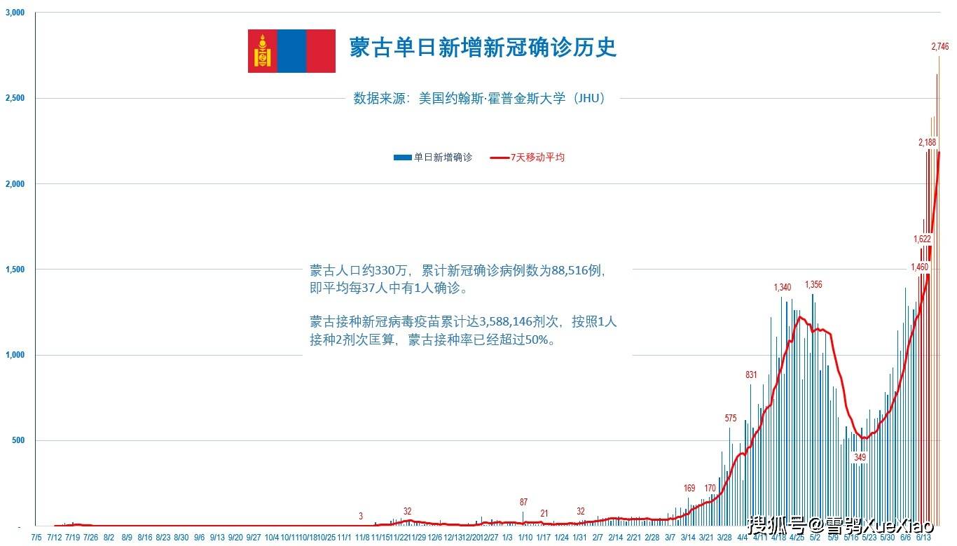 新澳门彩4949最新开奖记录,新澳门彩4949最新开奖记录，探索与解析