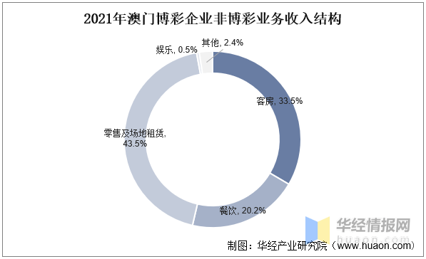 澳门天空彩天彩票+资料,澳门天空彩天彩票，探索与资料解析