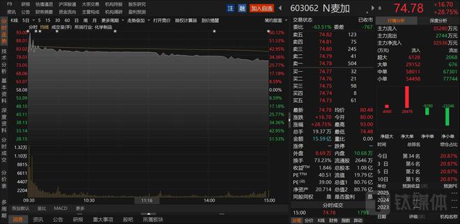 2025新澳兔费资料琴棋,探索未来教育之路，琴棋领域的免费资料与机遇展望（至2025年）