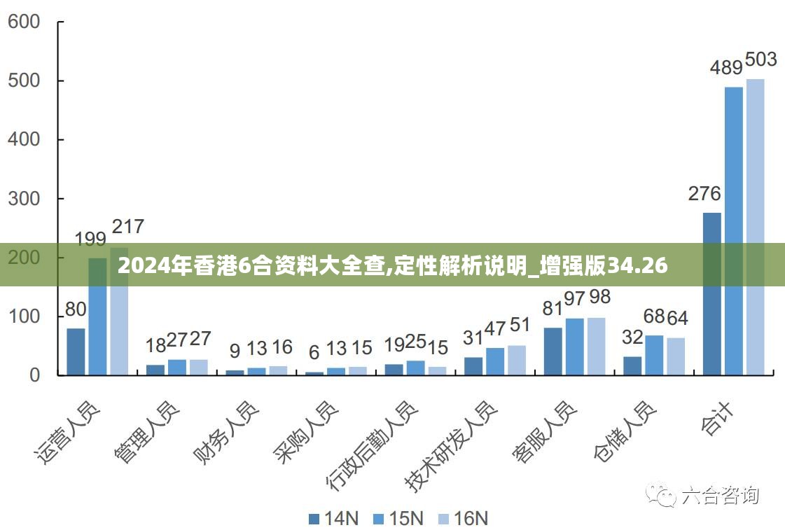 2025香港全年免费资料公开,迈向2025，香港全年免费资料公开，信息透明化的新时代