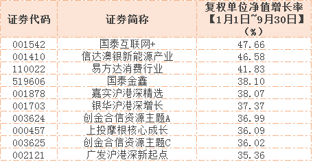 澳门三肖三码准100%,澳门三肖三码，揭秘准确率百分之百的奥秘