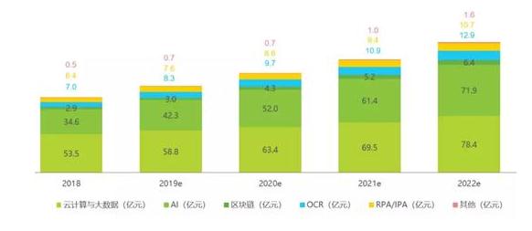 2025年天天彩正版资料,探索未来，揭秘天天彩正版资料在2025年的新面貌