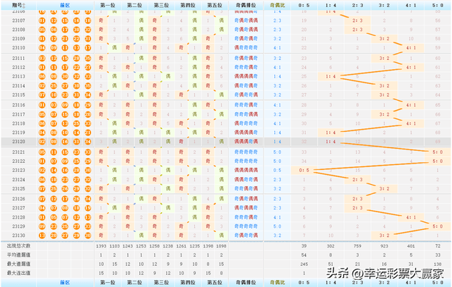 2025今晚新澳门开奖结果,探索未来幸运之门，关于今晚新澳门开奖结果的深度解析