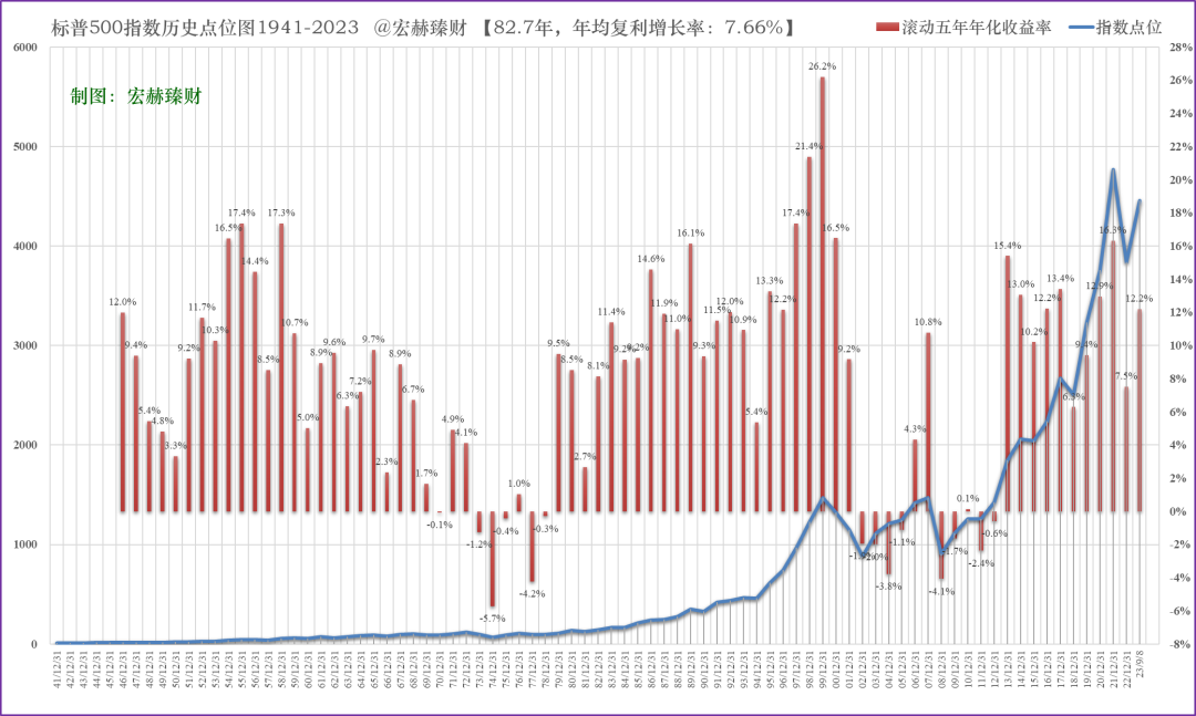 新澳门出彩综合走势图2023,新澳门出彩综合走势图2023，探索未来，揭示魅力澳门