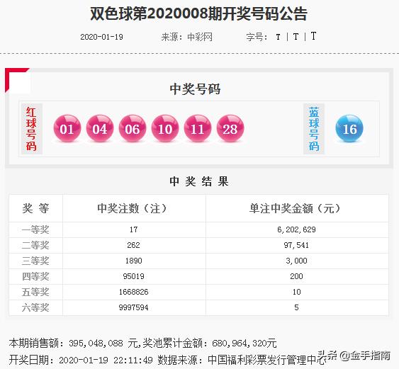 今晚必中一码一肖澳门准确9995,今晚必中一码一肖澳门准确9995——揭秘彩票预测之谜