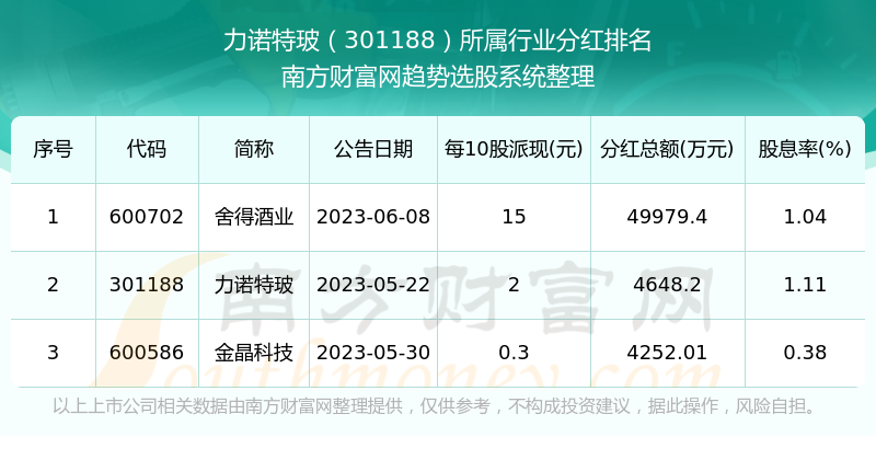 澳门特马今期开奖结果2025年记录,澳门特马今期开奖结果2025年记录——探索彩票背后的故事与数据解析