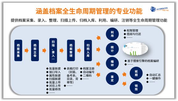 新澳姿料大全正版2025,新澳姿料大全正版2025，探索与前瞻