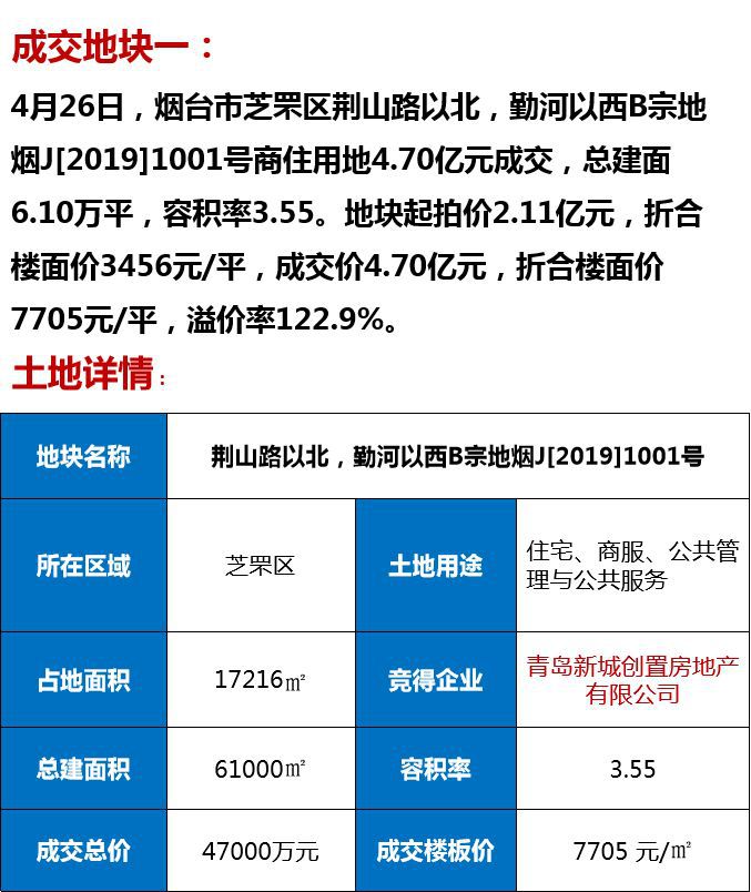 新澳2025今晚开奖资料123,新澳2025今晚开奖资料123，深度分析与预测