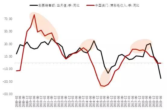 2025澳门正版免费精准大全,澳门正版免费精准大全，探索未来的彩票奥秘与机遇（2025展望）