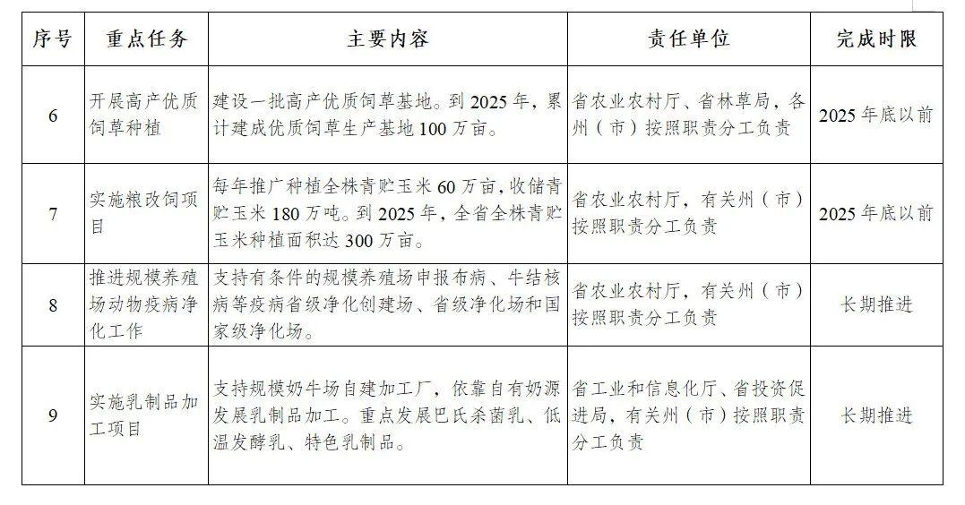 2025全年资料免费大全,迈向知识共享的未来，2025全年资料免费大全展望