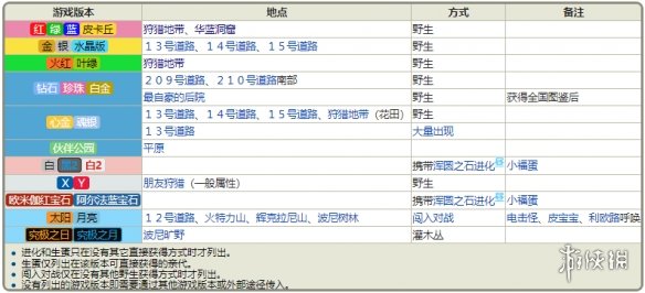 澳门正版免费资料大全功能介绍,澳门正版免费资料大全功能介绍