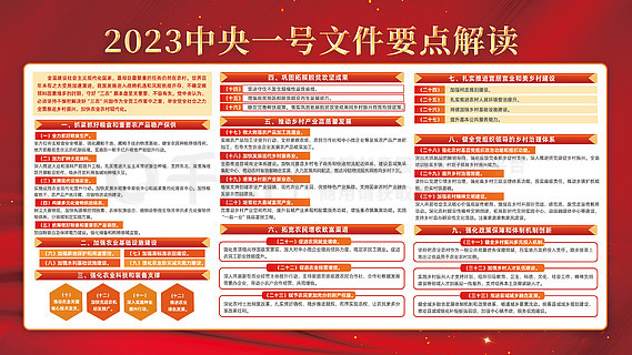 2025全年资料免费大全优势,迈向未来，探索2025全年资料免费大全的优势