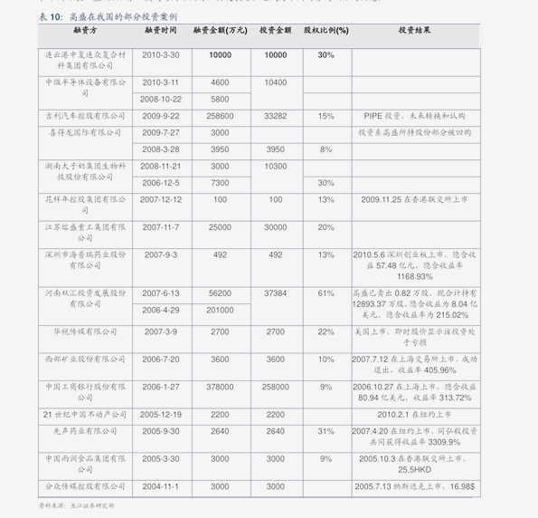 新澳门今天开奖结果查询表最新,新澳门今天开奖结果查询表最新，探索彩票世界的神秘与期待