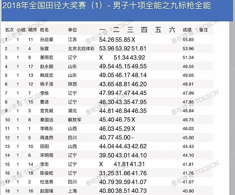 澳彩开奖结果 历史记录2025,澳彩开奖结果历史记录（XXXX年）深度解析