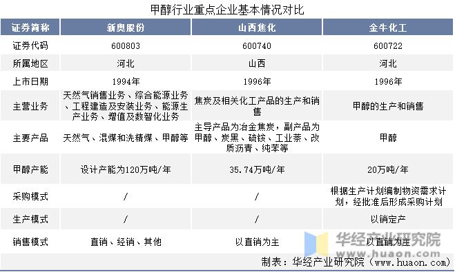 2025新奥全年免费资料,准确资料,关于2025新奥全年免费资料的准确资料探讨