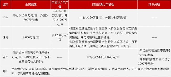 新奥2025年免费资料大全|精选解释解析落实