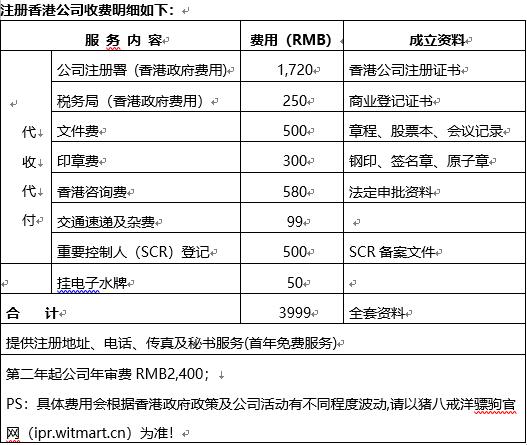 香港资料大全正版资料2025年免费|精选解释解析落实