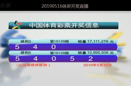 澳门六开彩开奖结果开奖记录2025年|精选解释解析落实