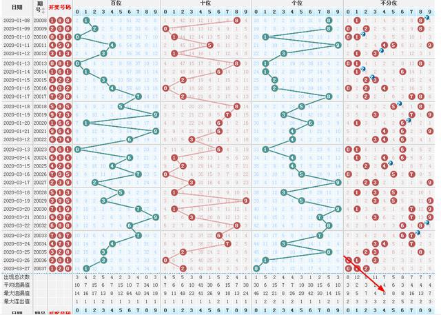 2025年澳门今晚开什么码|精选解释解析落实