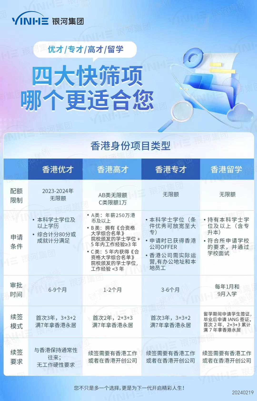 2025港澳今期资料|精选解释解析落实