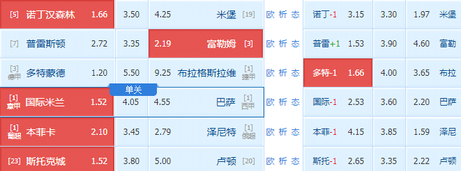 老澳门六开彩开奖网站|精选解释解析落实