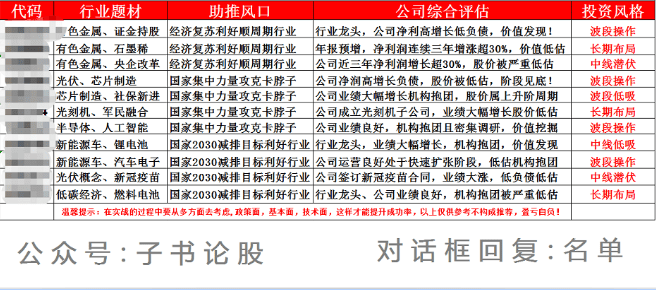 2025澳门每日精选24码精准预测|精选解释解析落实