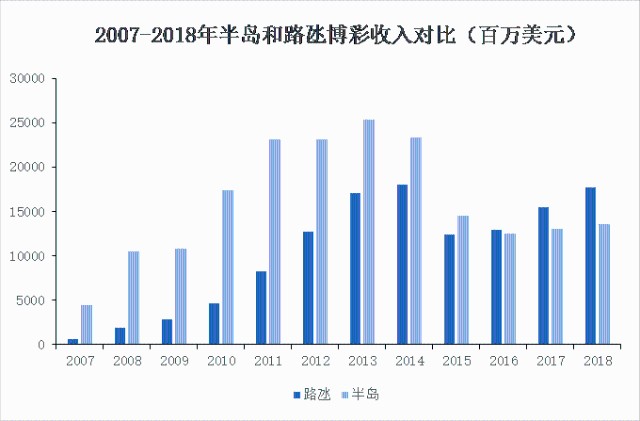 精准一肖100%今天澳门|精选解释解析落实