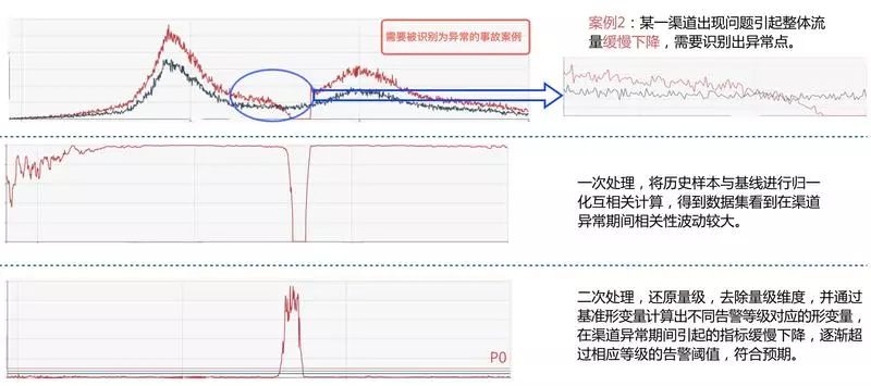 澳门一码一肖一特一中是合法的吗|精选解释解析落实