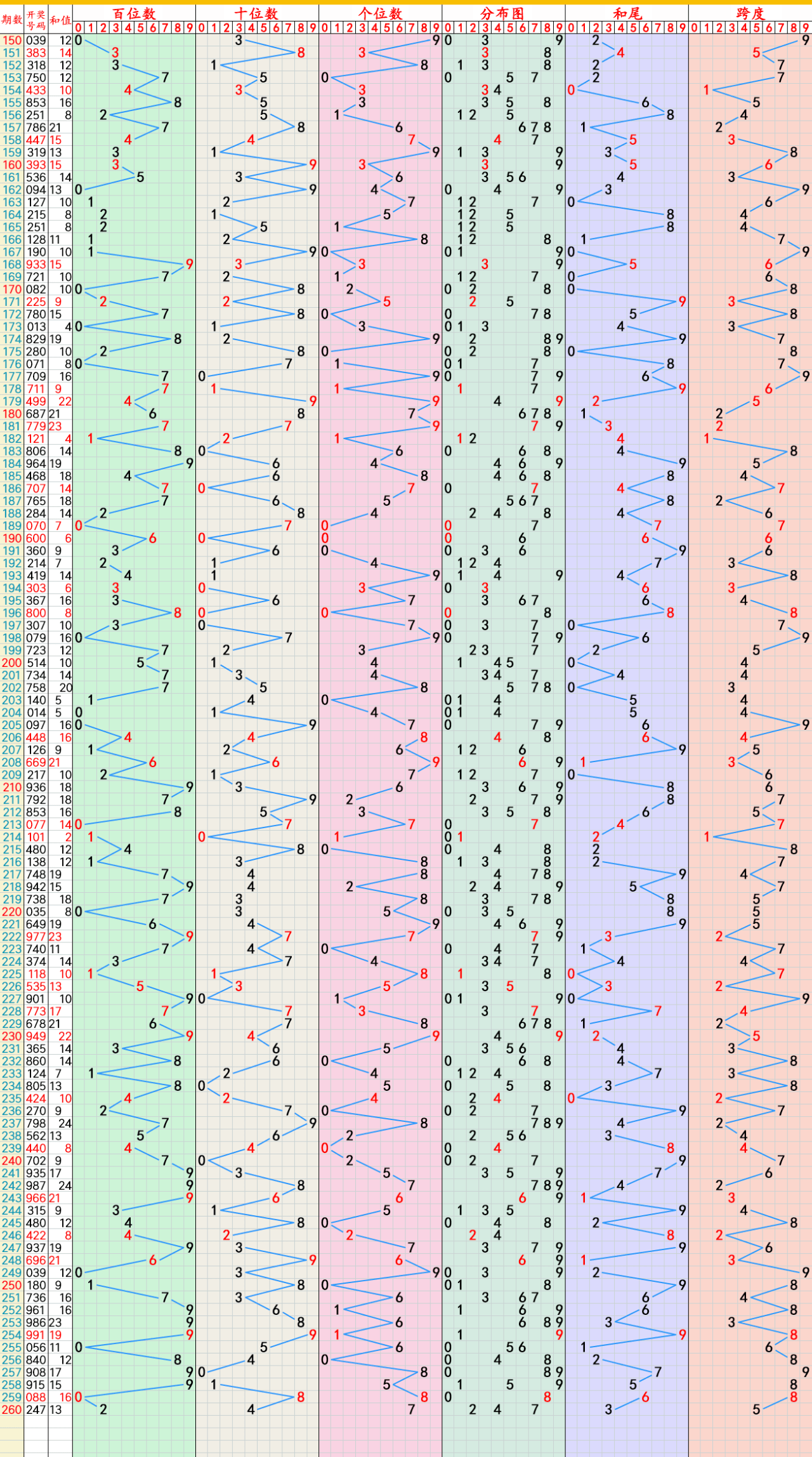 资讯 第28页