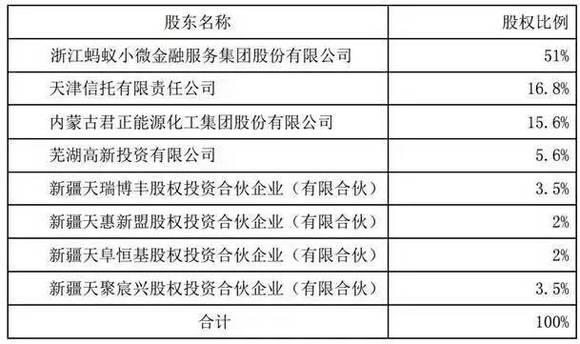 新澳门2025历史开奖记录查询表|精选解释解析落实