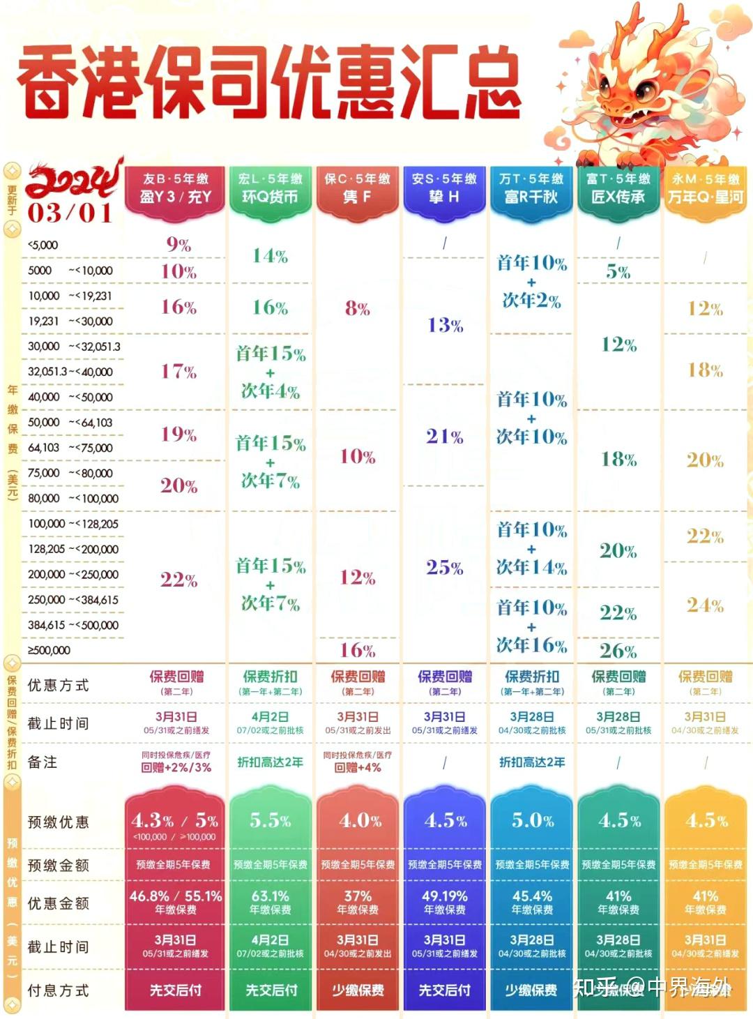 香港最准的100|精选解释解析落实