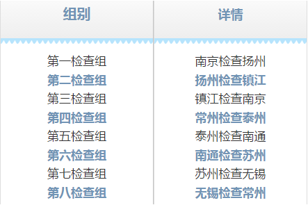 香港二四六开奖结果大全图片查询|精选解释解析落实