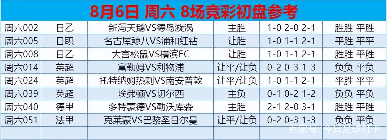 老澳门六开奖免费开奖|精选解释解析落实