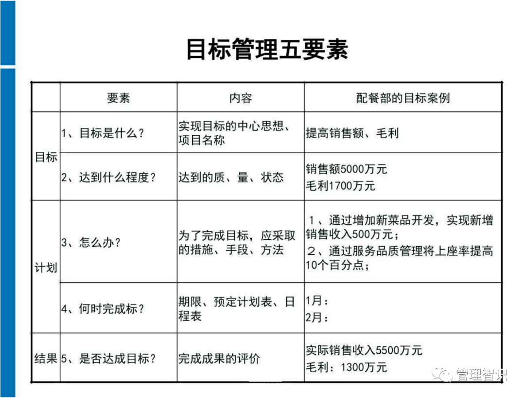 杀肖高手交流论坛最新内容和动态|精选解释解析落实