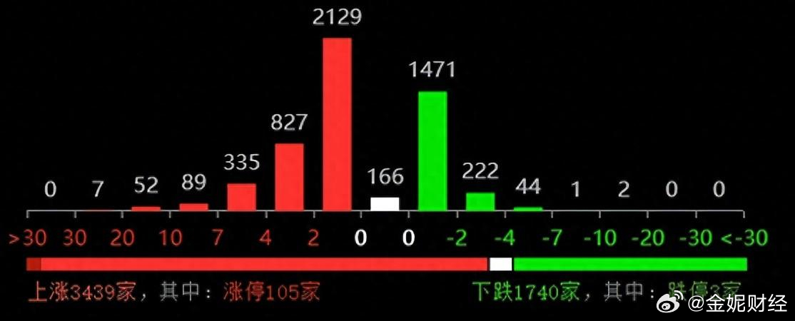 2025年新澳门天天开奖免费查询|精选解释解析落实