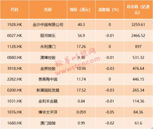 2025年澳门天天开好彩精准免费大全|精选解释解析落实