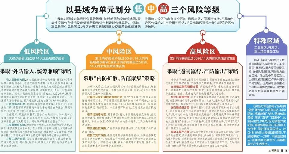 2025澳门天天开好彩大全蛊|精选解释解析落实