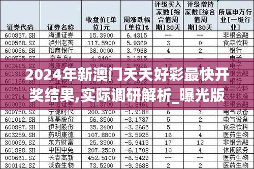 2025年新澳门夭夭好彩|精选解释解析落实