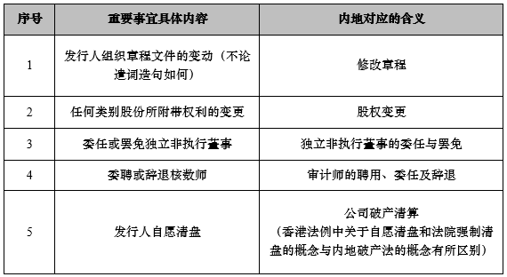 热点 第26页