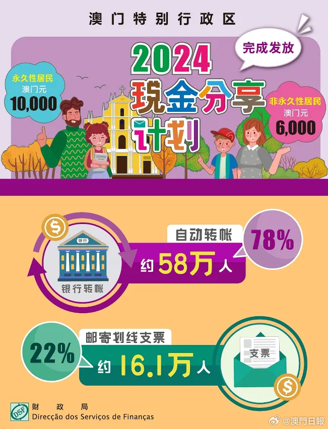 2025新澳免费资料澳门钱庄|精选解释解析落实