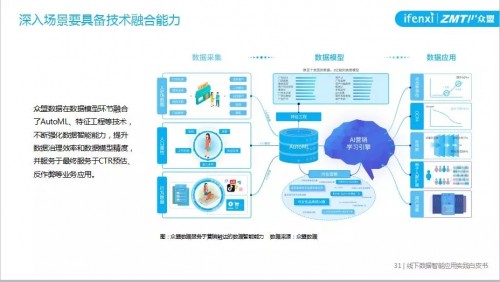 揭秘提升一肖一码100%|精选解释解析落实