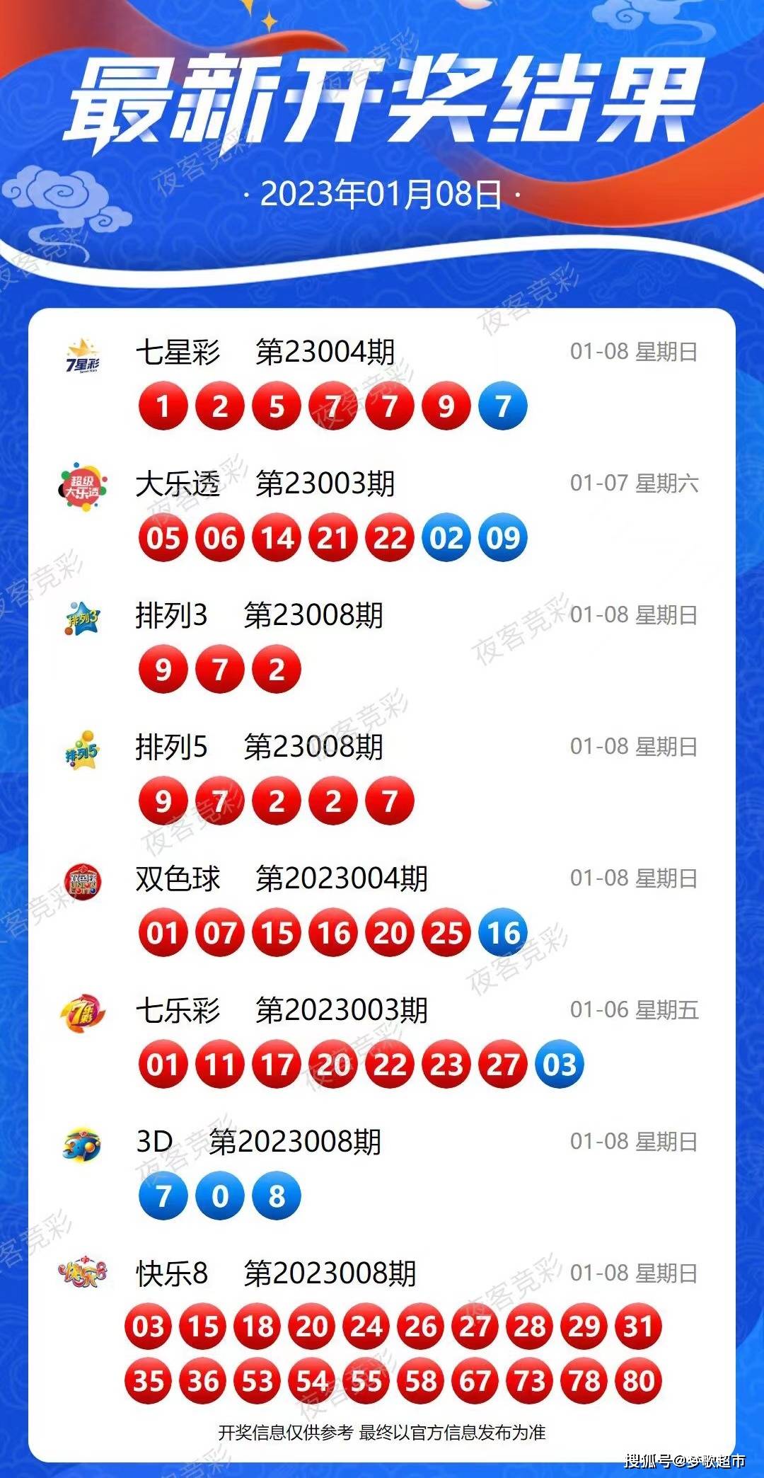 2025新奥历史开奖记录28期|精选解释解析落实