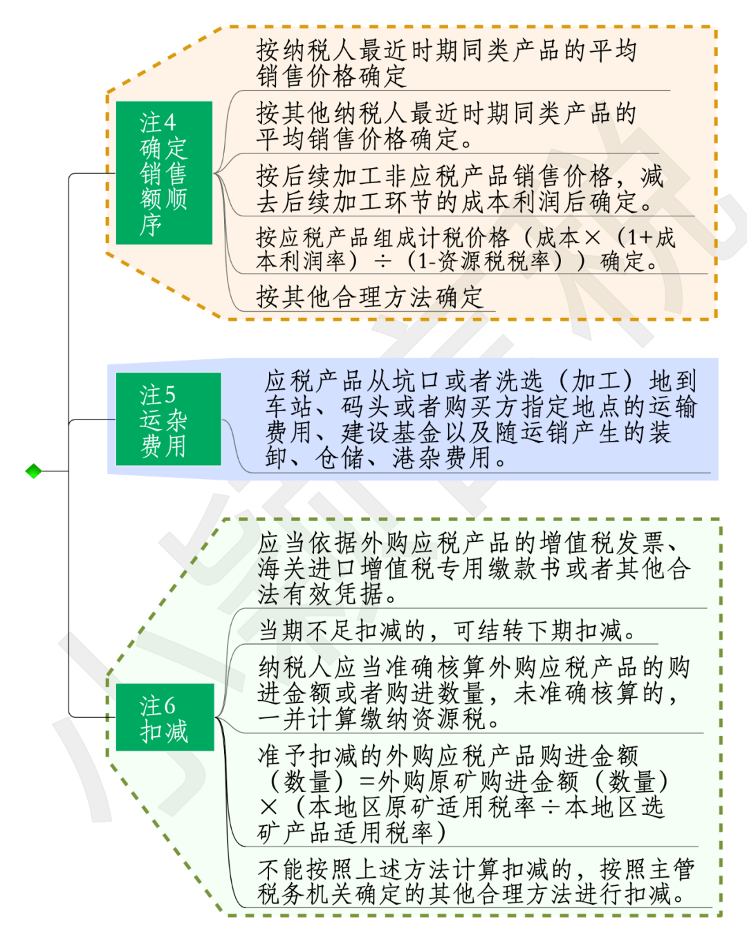 新澳门资料免费资料|精选解释解析落实