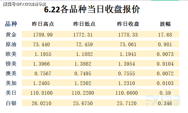 新澳天天开奖资料单双|精选解释解析落实