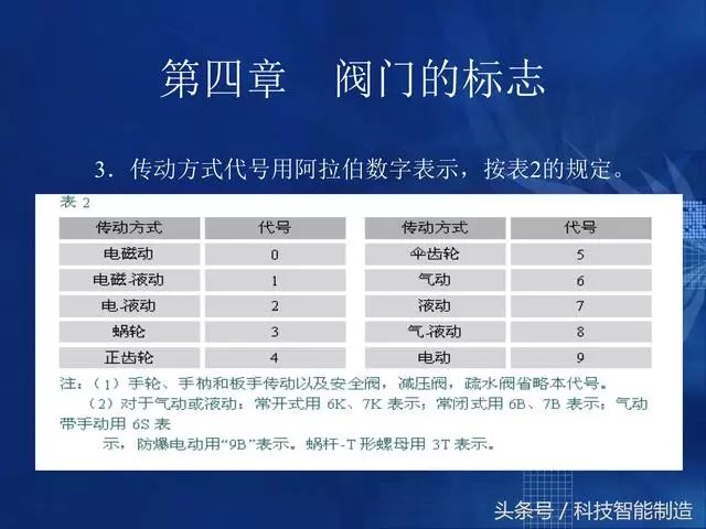 2025新奥门资料大全|精选解释解析落实