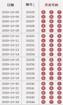 2025年澳门天天开好彩正版资料|精选解释解析落实