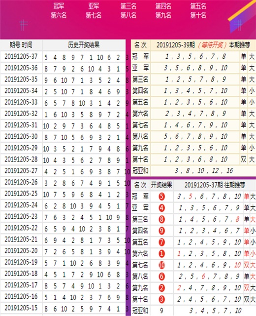 新澳六开彩开奖号码记录6开|精选解释解析落实