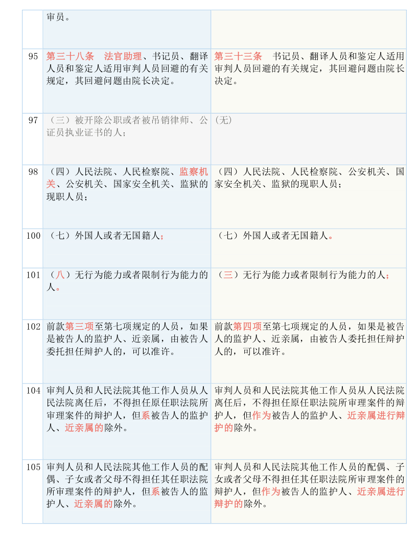 最准一肖100%最准的资料|精选解释解析落实