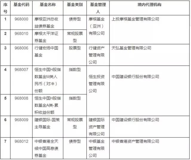 494949最快开奖结果香港下载|精选解释解析落实